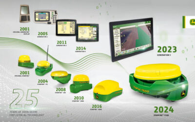 John Deere tähistab automaatroolimise 25. aastapäeva